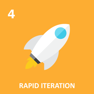 Rapid Iteration-1