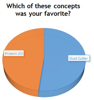 Concept winner - Dust Cutter